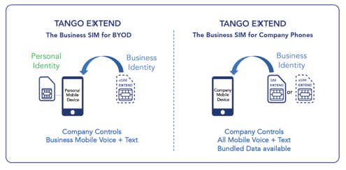 Extend-Diagram-Sharp-800px-1