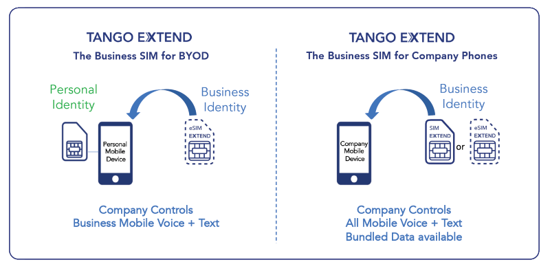 Extend-Diagram-Sharp-800px-1